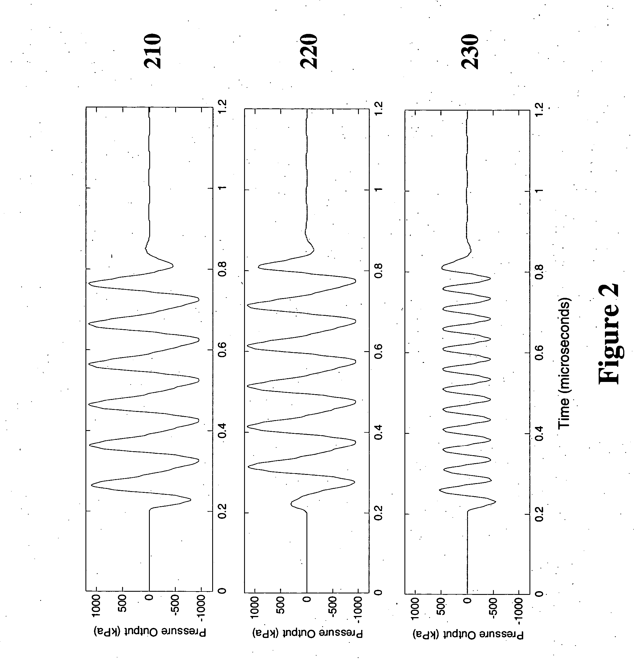 Method and apparatus for improving the performance of capacitive acoustic transducers using bias polarity control and multiple firings
