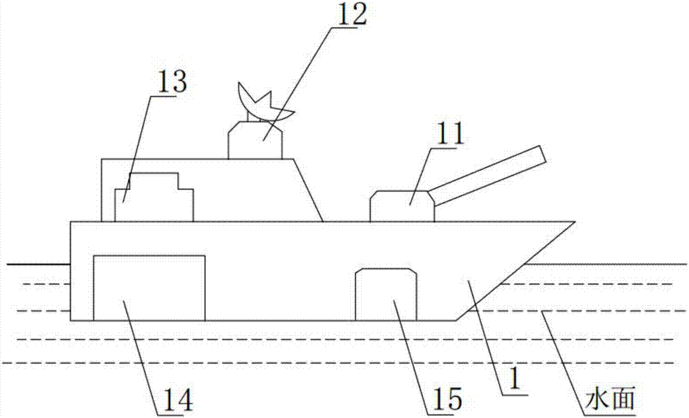 Method and device for assisting unmanned ship in capturing unmanned aerial vehicle