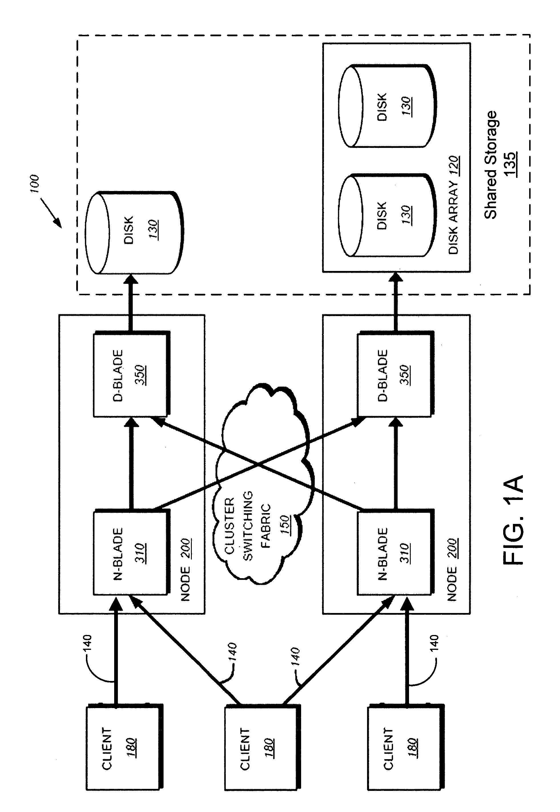 Processing and distributing write logs of nodes of a cluster storage system