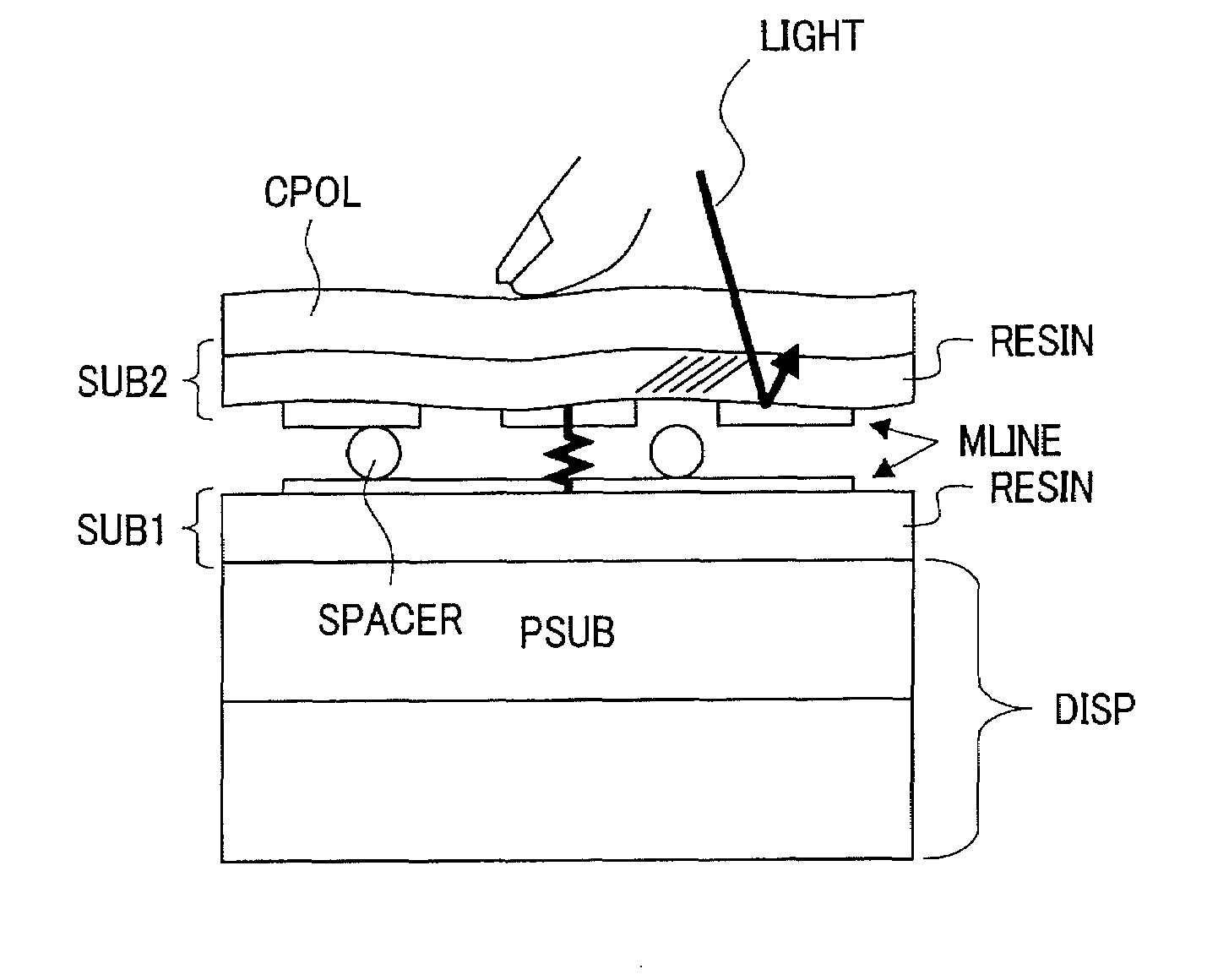 Display Device with Touch Panel
