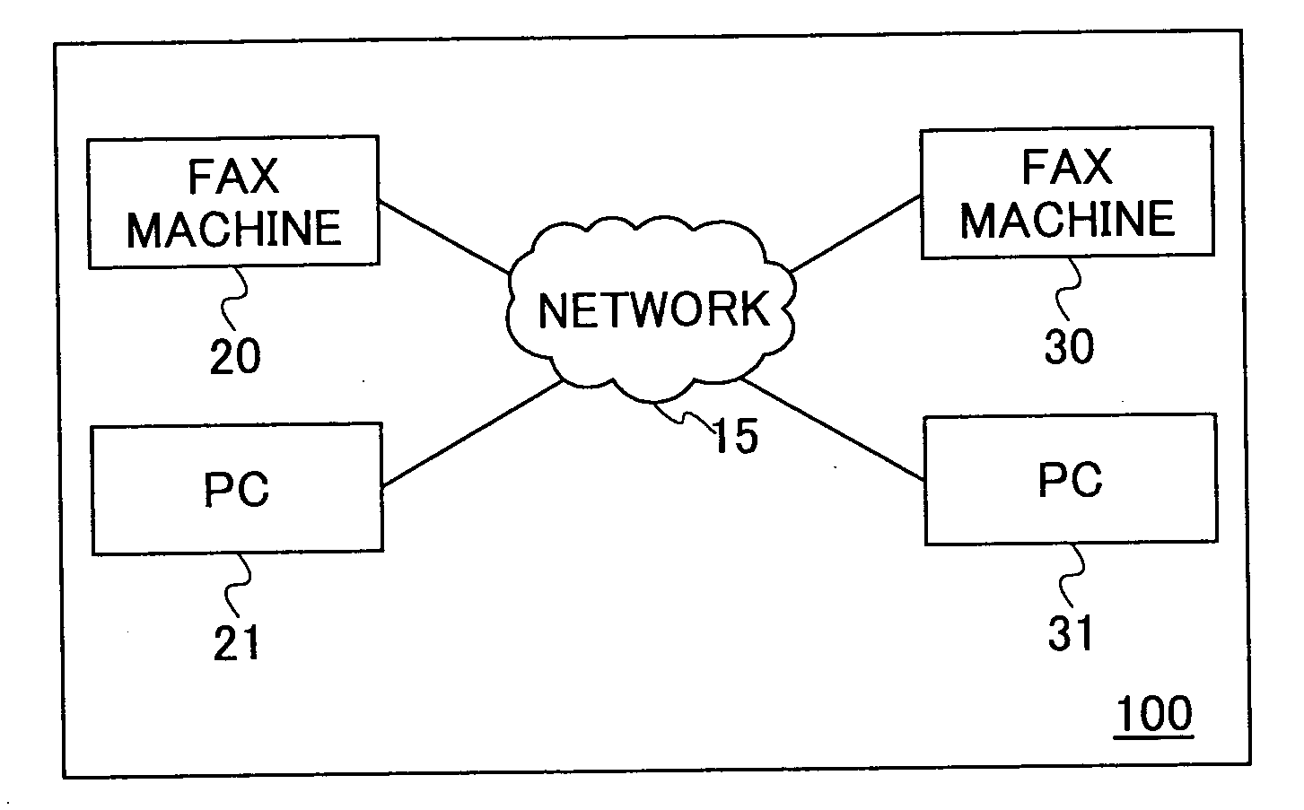 Network facsimile machine with improved usability