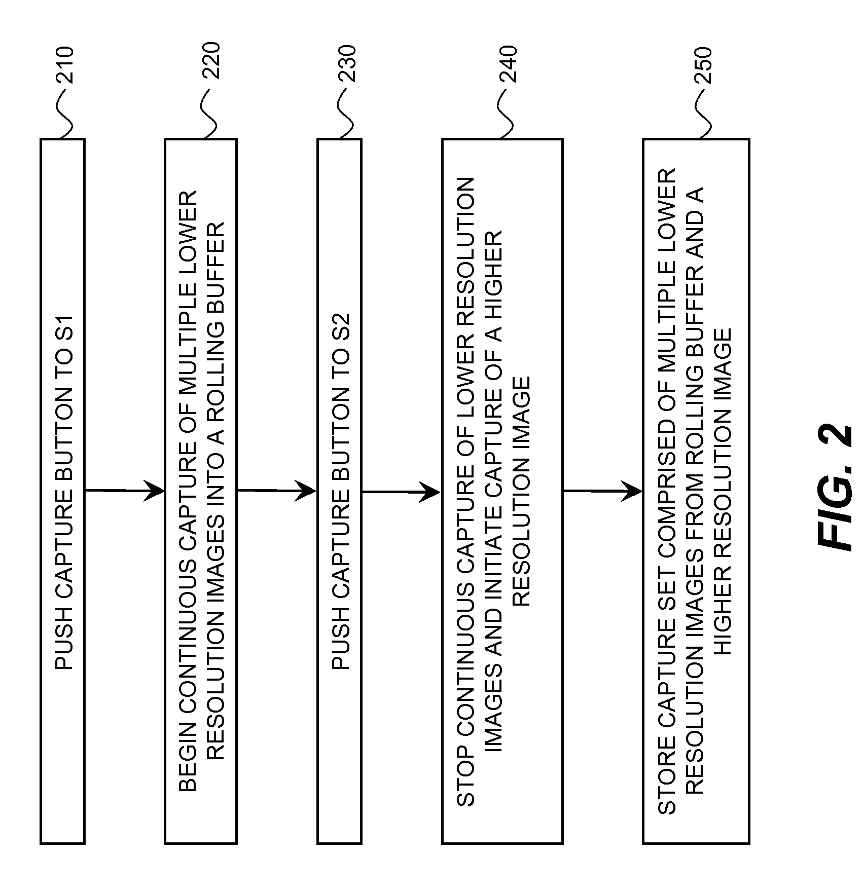 Method for forming an improved image using images with different resolutions