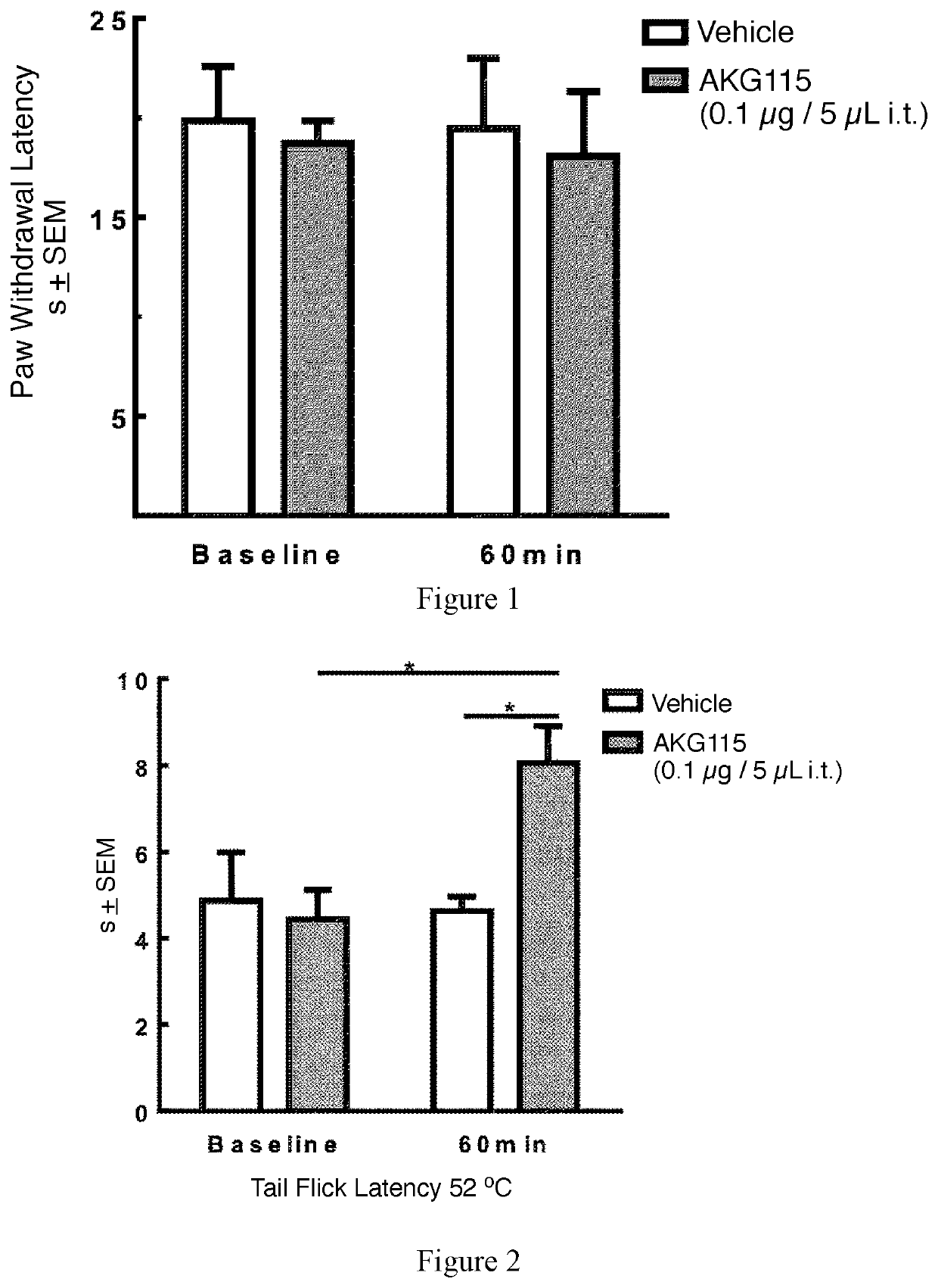 Peptides comprising opioid receptor agonist and nk1 receptor antagonist activities