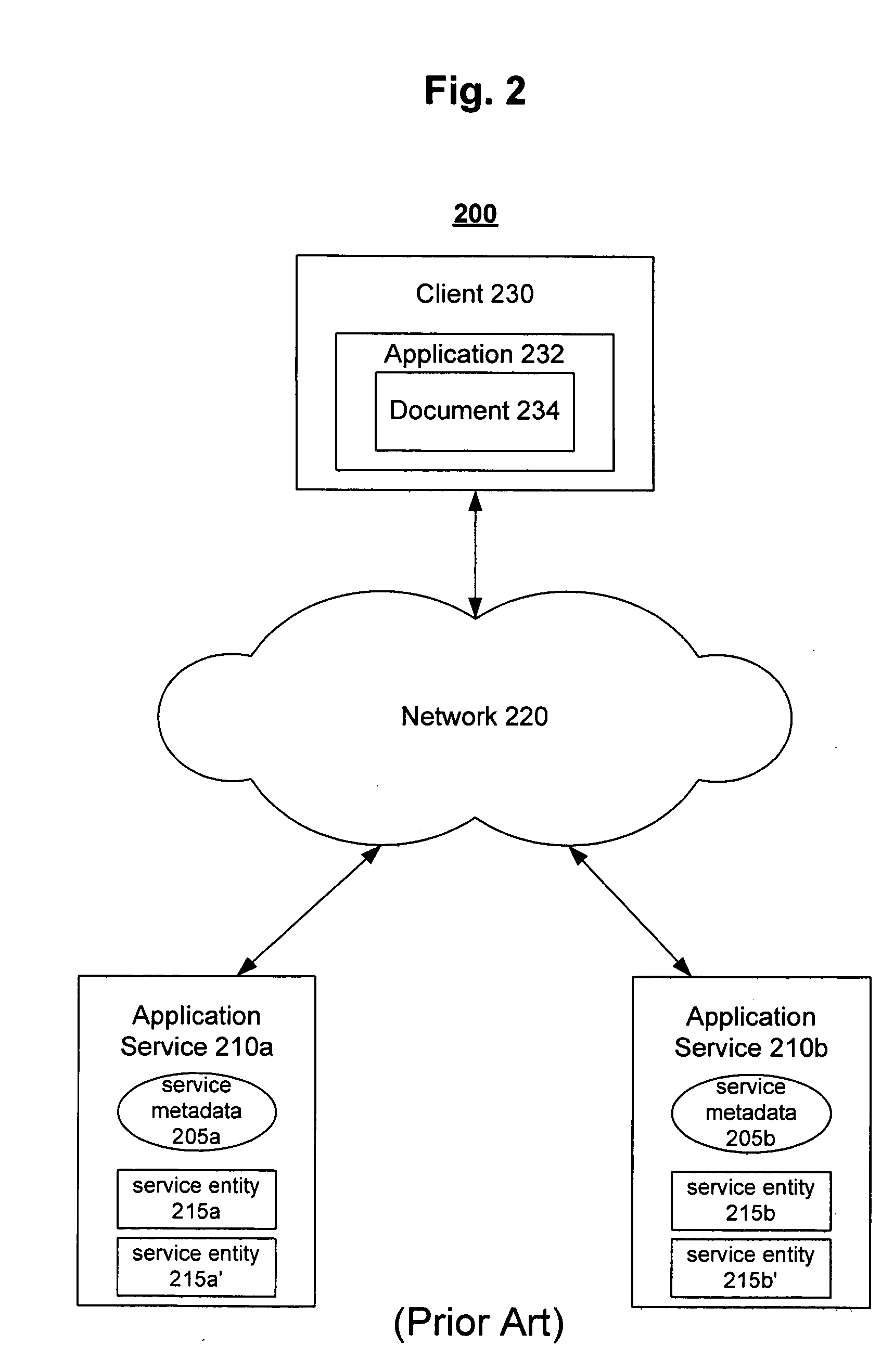 System and method for integrated management of components of a resource