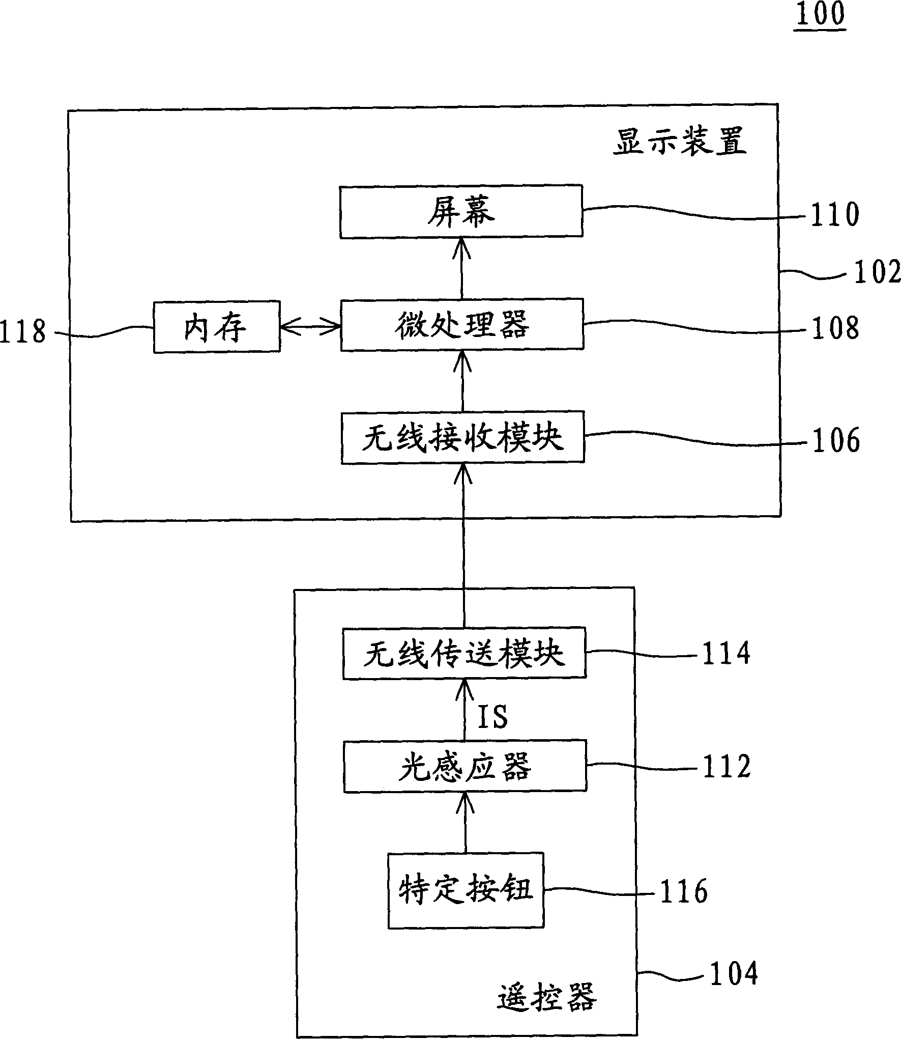 Display system and method capable of automatically adjusting display brightness