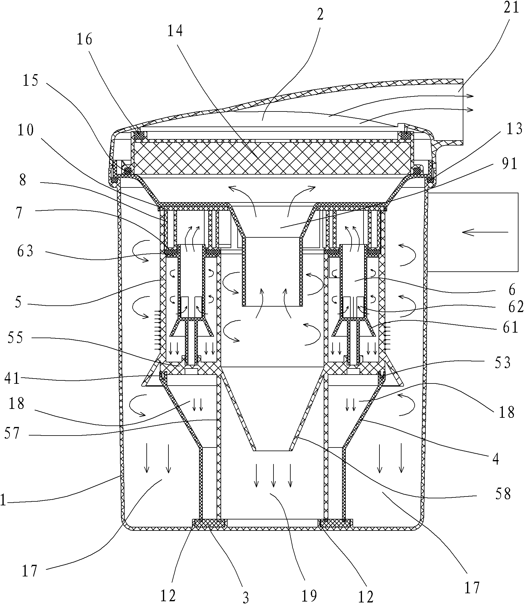 Cyclone separation dust cup of dust collector