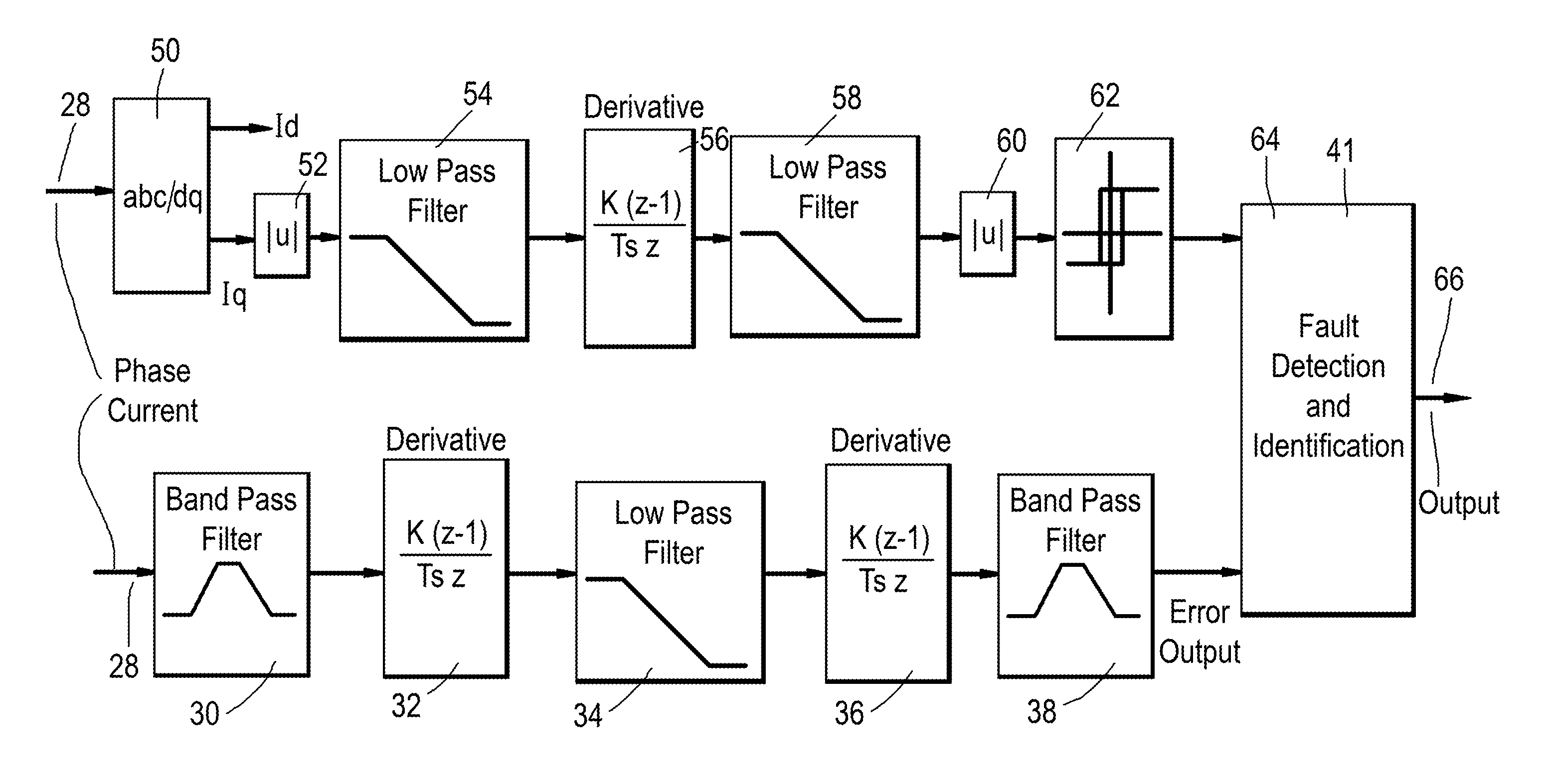 Open switch fault detection and identification in a two-level voltage source power converter