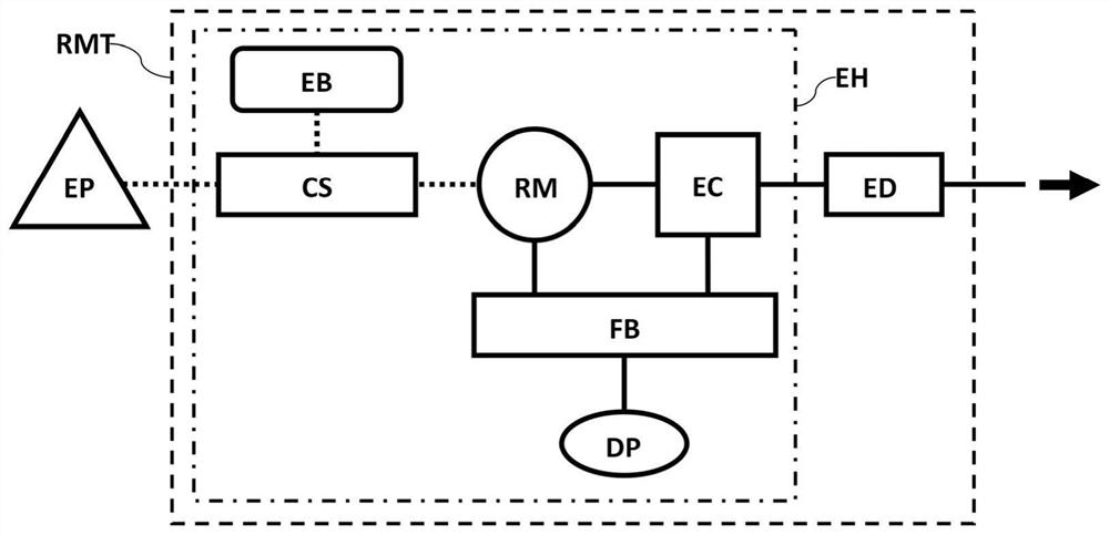 Electric toothbrush with multiple resonance motors