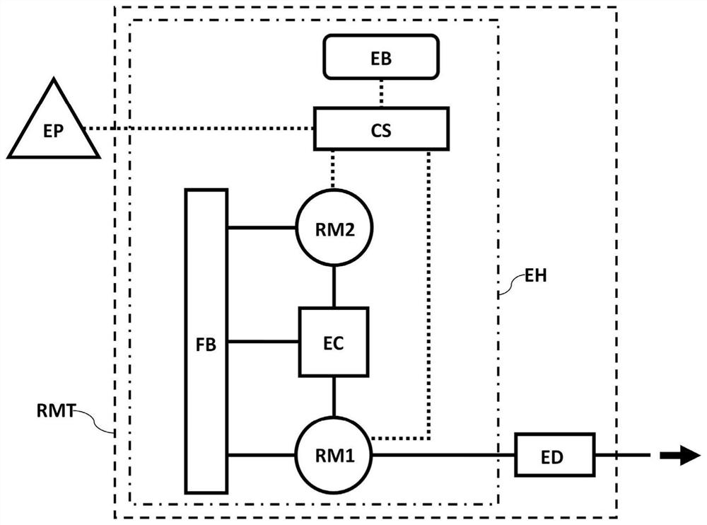 Electric toothbrush with multiple resonance motors