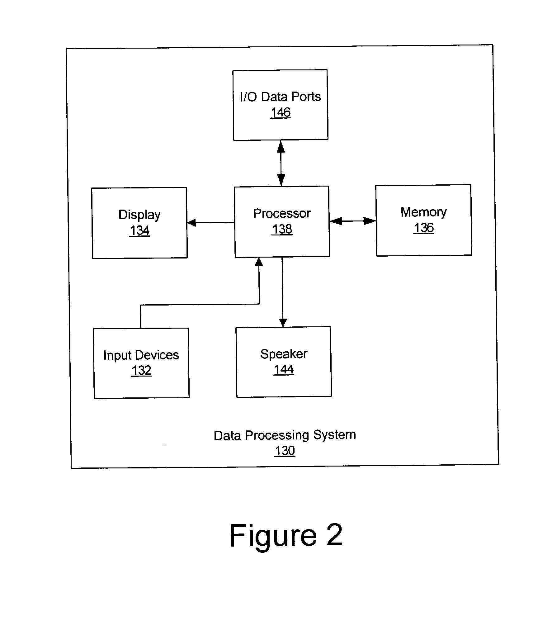 Methods, systems and computer program products for intelligent positioning of items in a tree map visualization