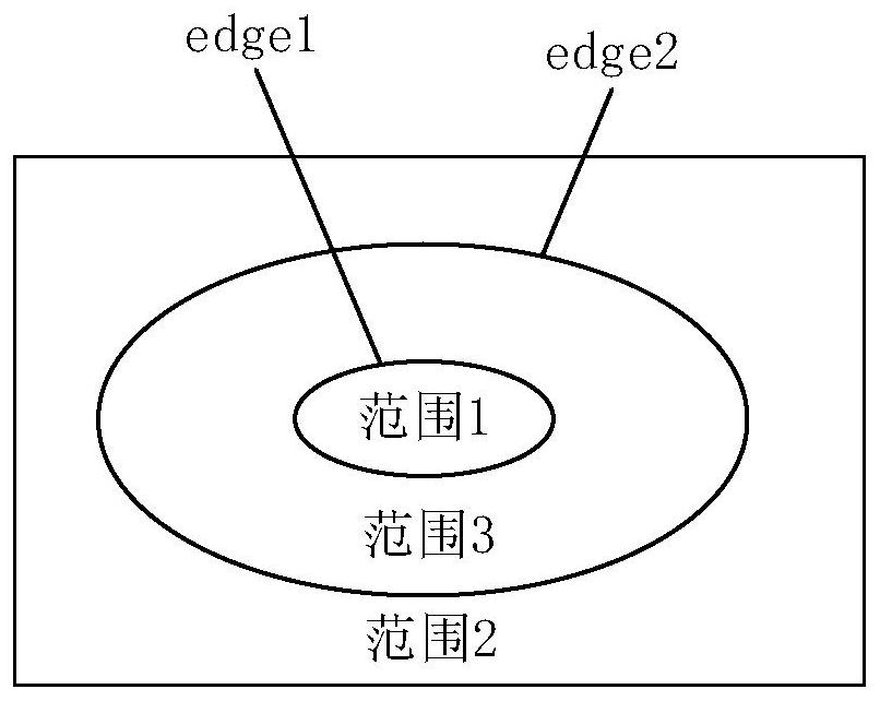 Self-balancing robot continuous external force resistance posture control method