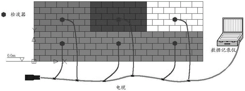 Fretting test method and system for damage detection of civil engineering wall panels