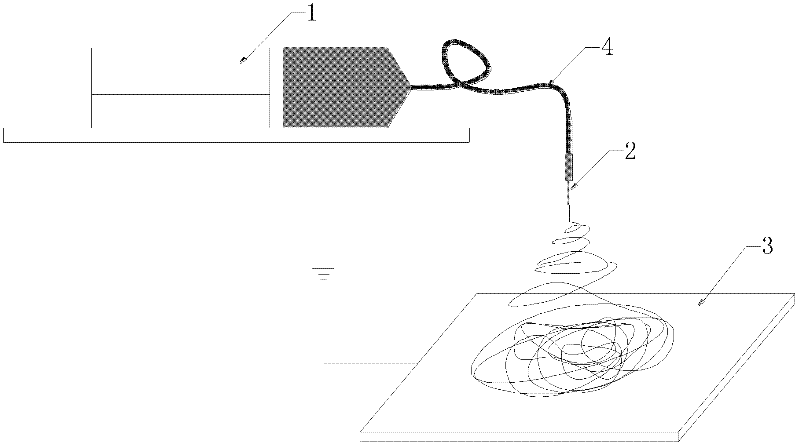 Manufacture method of dielectric substrate and metamaterial