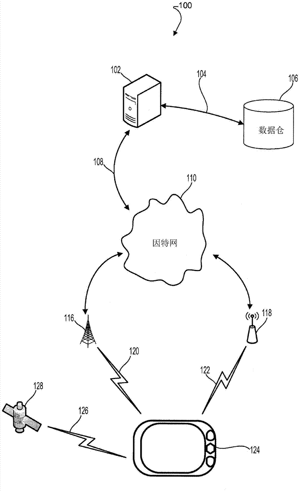 Methods and systems for displaying enhanced turn-by-turn guidance for difficult turns on a personal navigation device