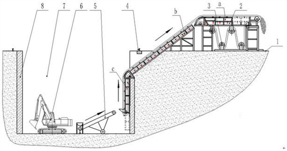 A method for conveying dregs and soil for excavation of subway station foundation pit