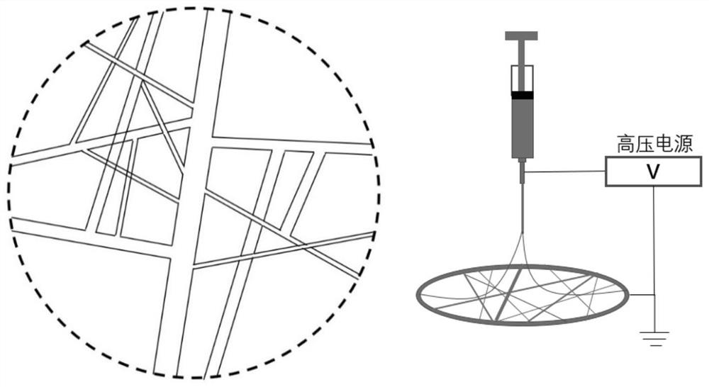 An infrared control bionic laminated device