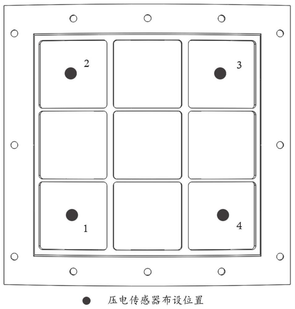 An impact location recognition device and method