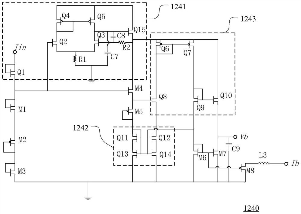 CMOS power amplifier and radio frequency module thereof
