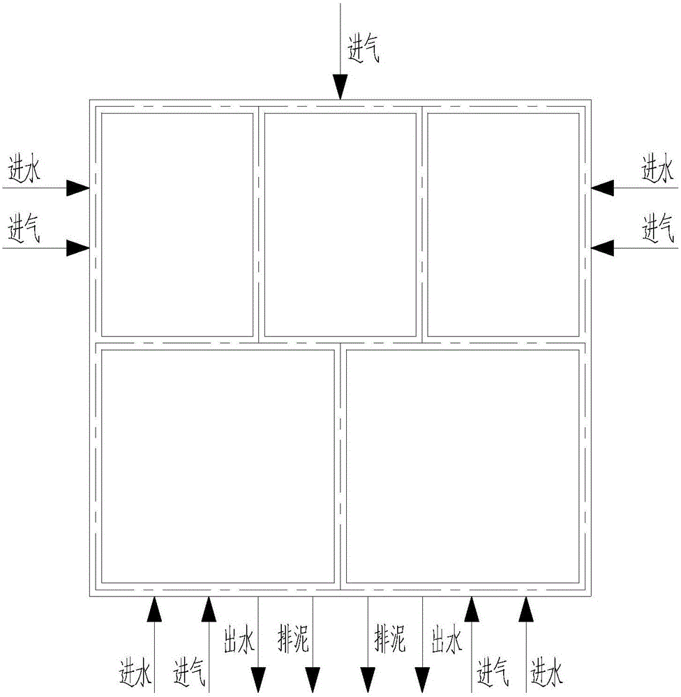 Synchronous nitrification and denitrification domestic sewage treatment method