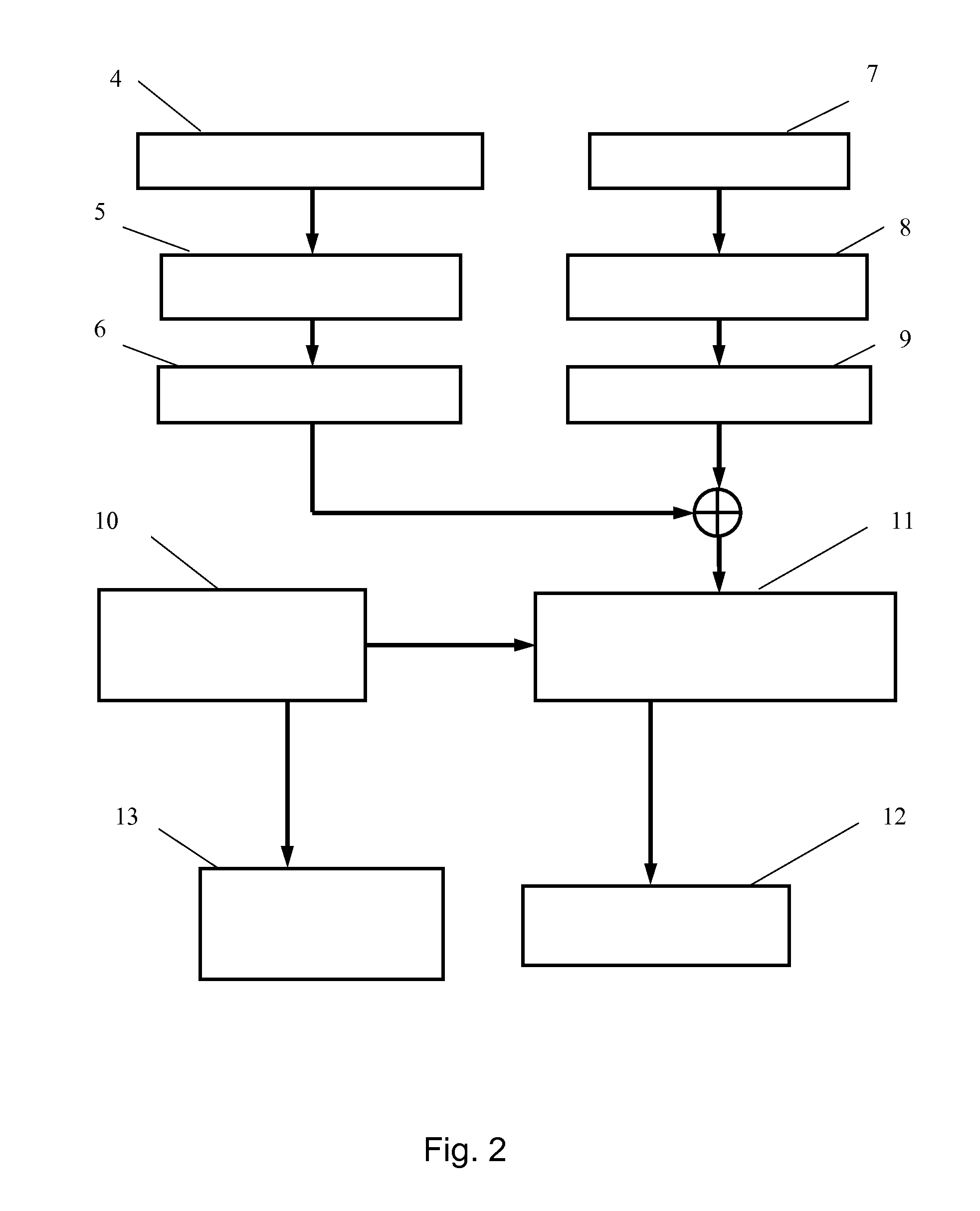 System and method for generating and displaying a 2d projection from a 3D or 4d dataset