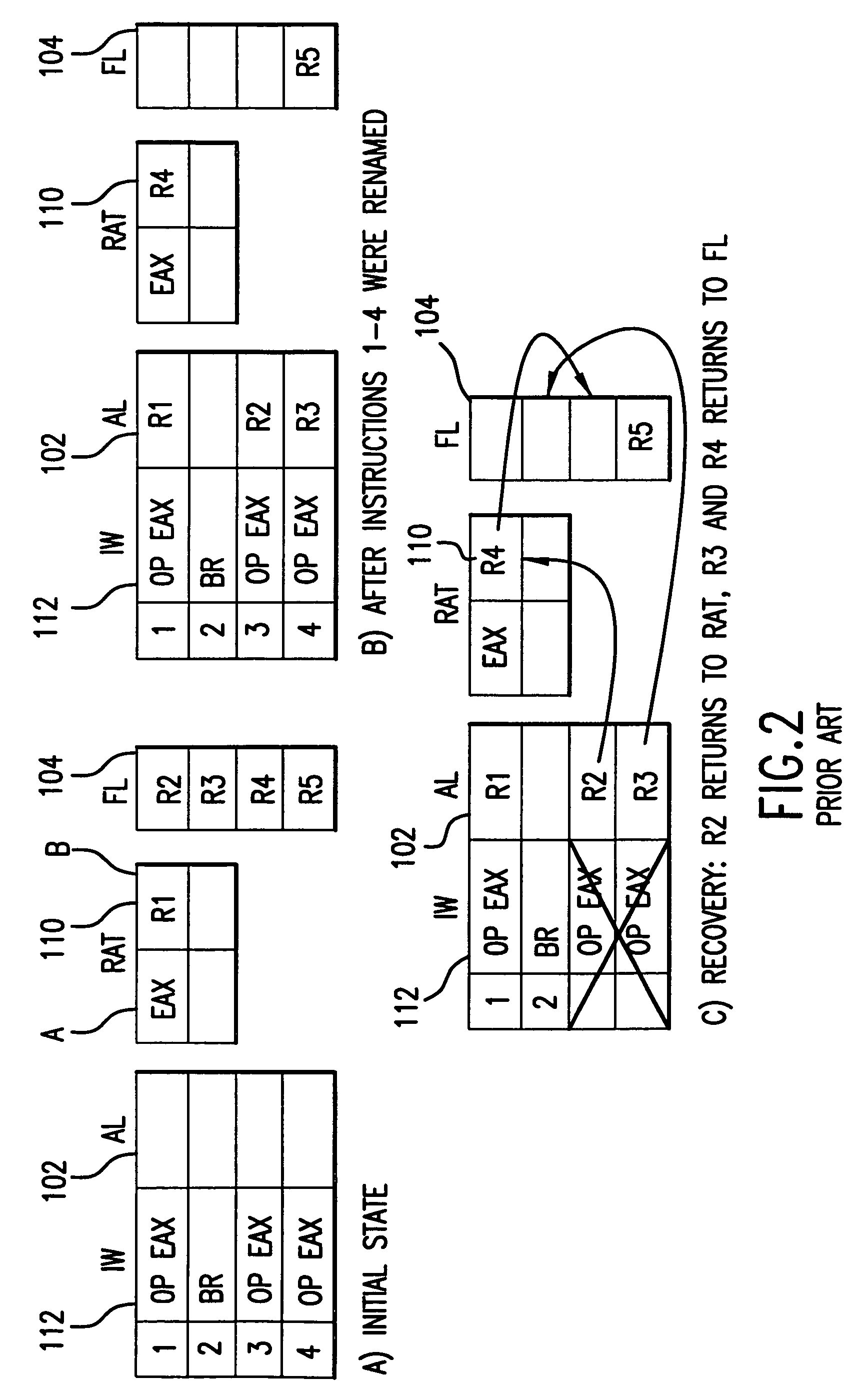 Method and apparatus for a register renaming structure