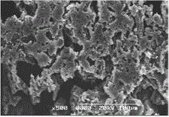 A flame retardant type organic phase-change material and a preparing method thereof