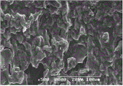 A flame retardant type organic phase-change material and a preparing method thereof