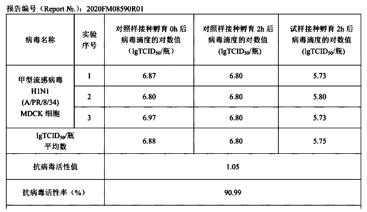 Compound antiviral and antibacterial multifunctional PP, PE and PET non-woven fabric and preparation and application thereof