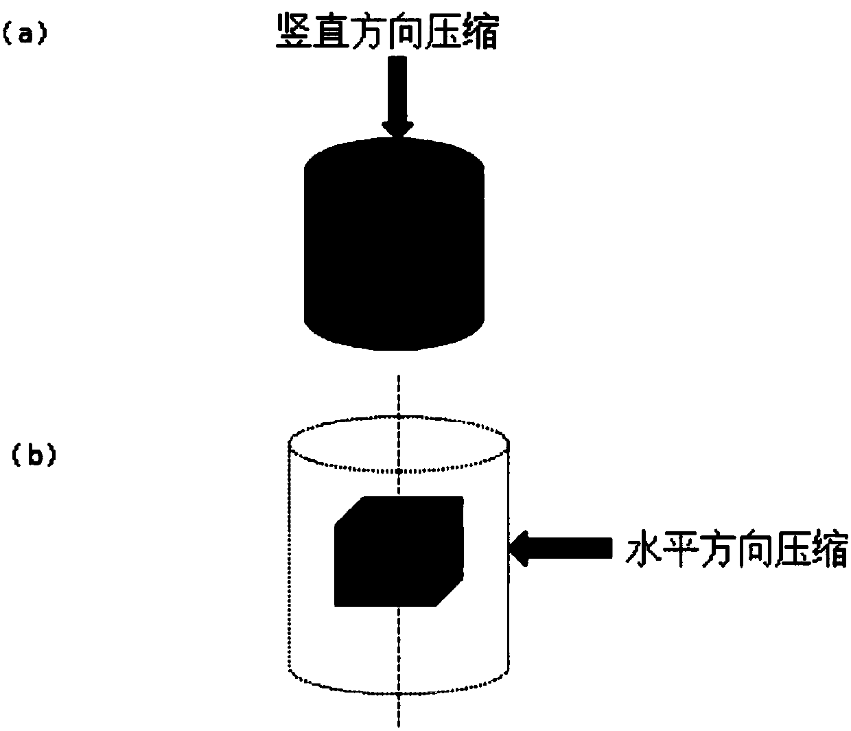 Anisotropic polyvinyl alcohol aerogel material and preparation method thereof