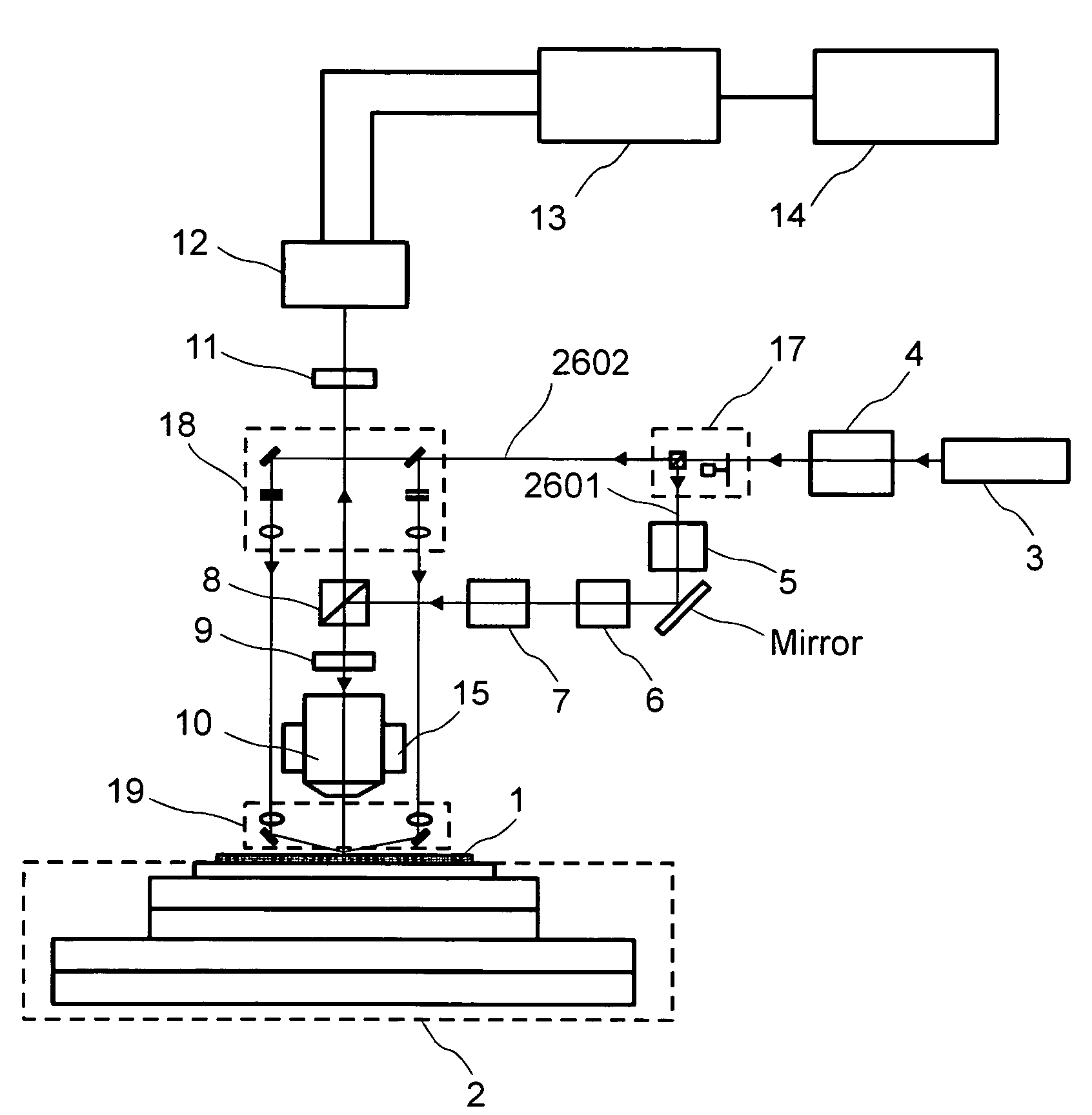 Method and apparatus for detecting defects of a sample using a dark field signal and a bright field signal