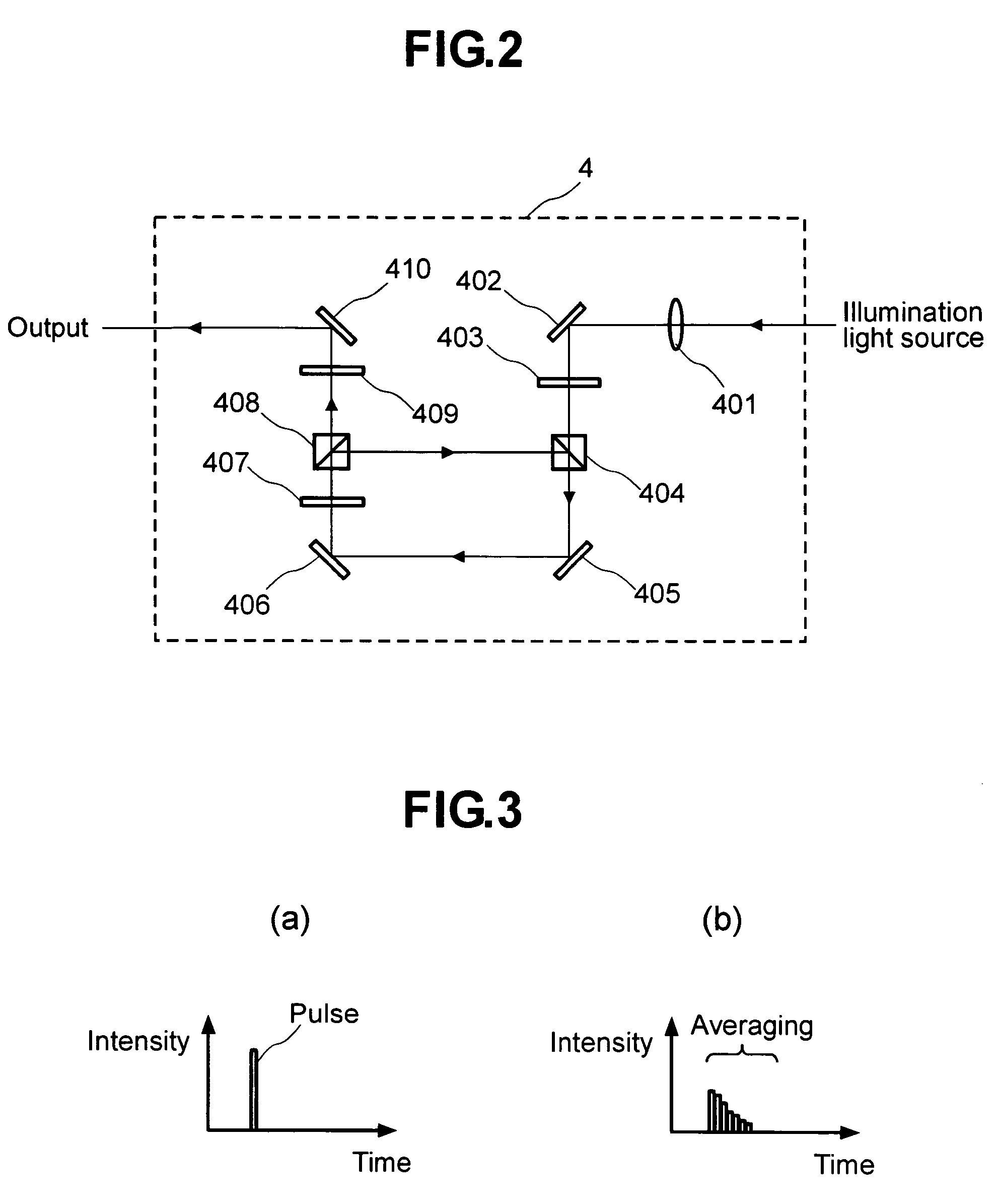 Method and apparatus for detecting defects of a sample using a dark field signal and a bright field signal