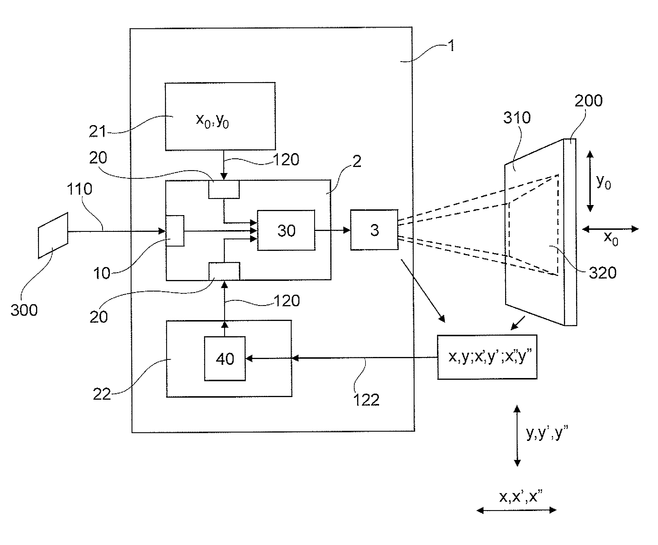 Image adjustment device and method for an image projector in an aircraft