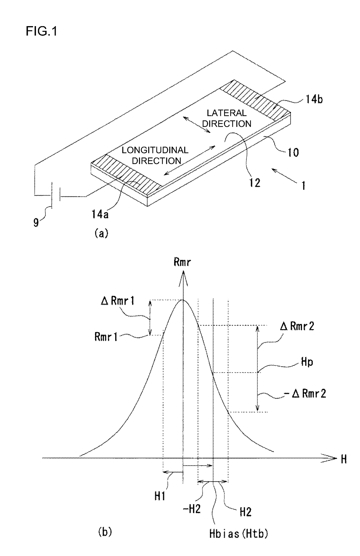 Sensor element with temperature compensating function, and magnetic sensor and electric power measuring device which use same