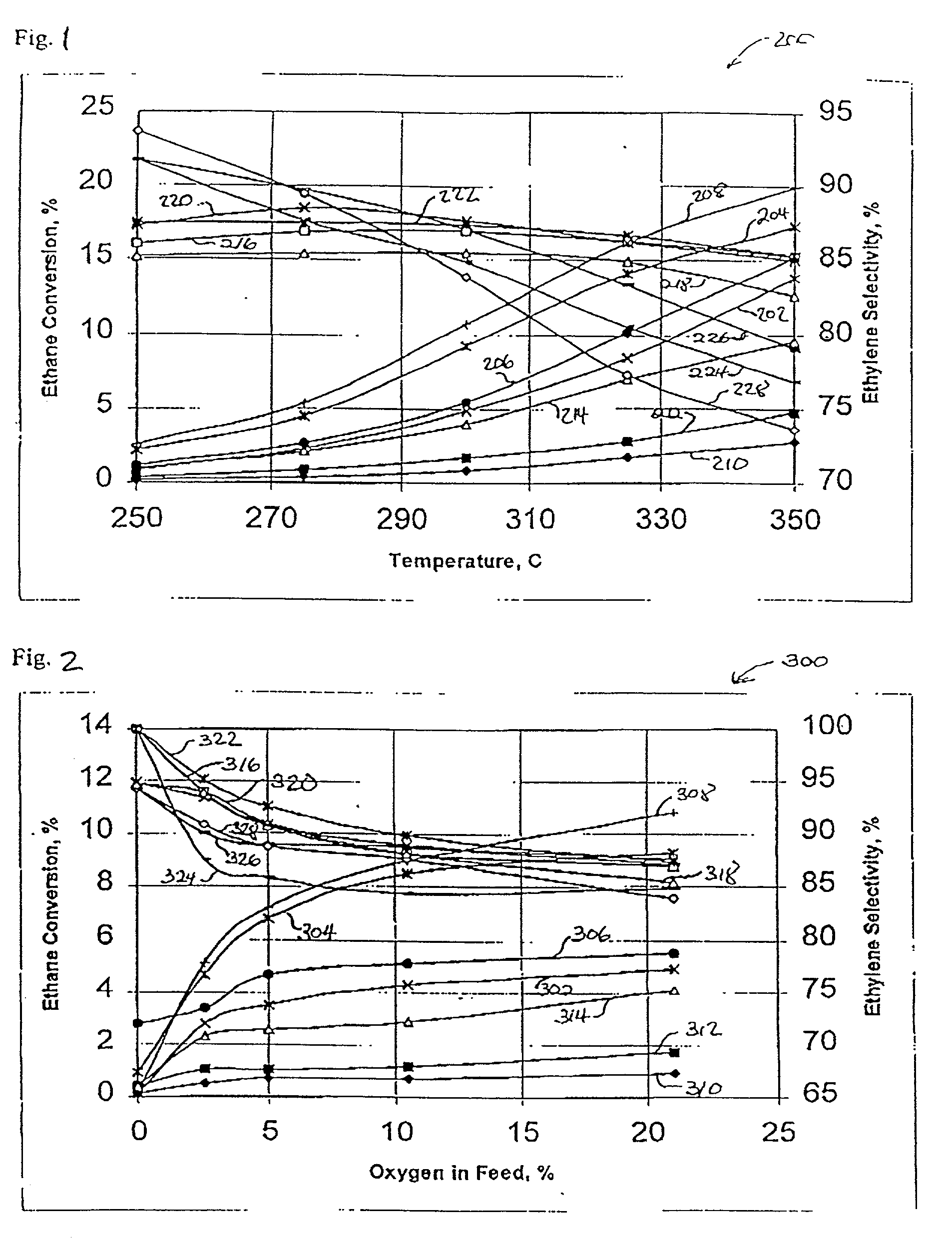 Ni catalysts and methods for alkane dehydrogenation