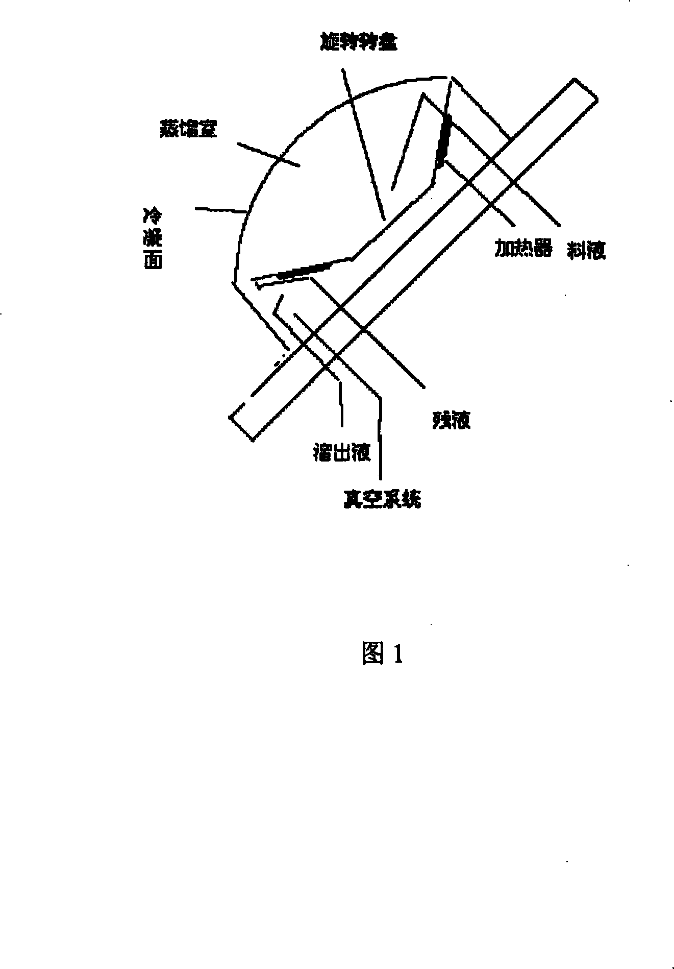 Method for preparing high-pure lactic acid by using centrifugal molecular distillation technique