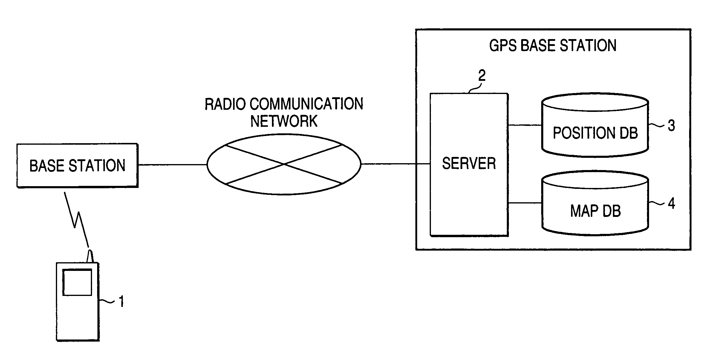 Mobile terminal device having route guiding function and route guiding method utilizing mobile terminal device