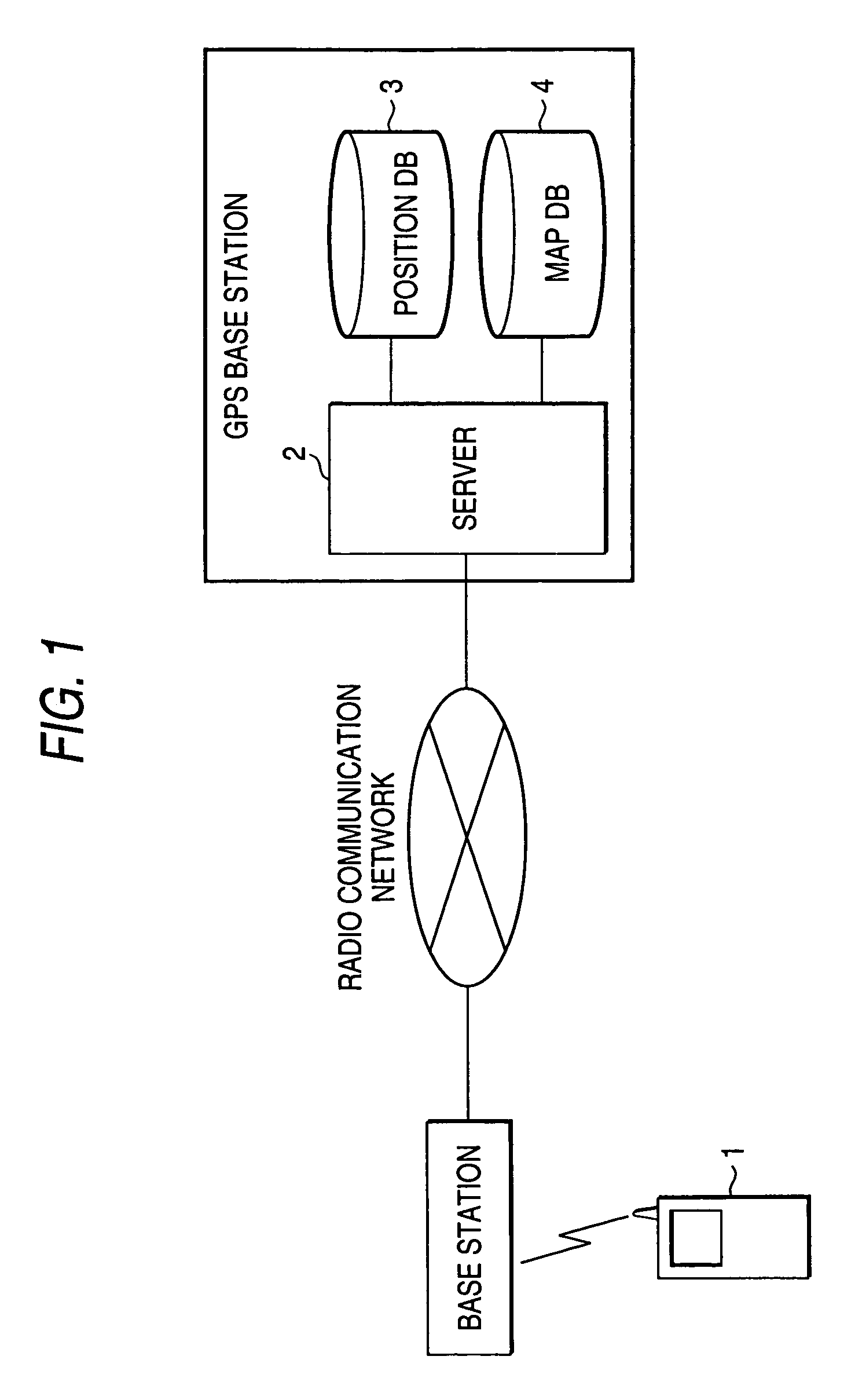 Mobile terminal device having route guiding function and route guiding method utilizing mobile terminal device