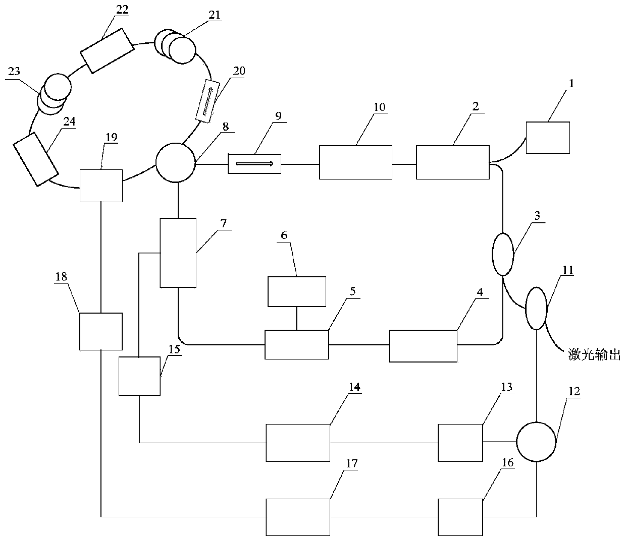 Active-passive hybrid mode-locked optical pulse generator based on graphene saturable absorber