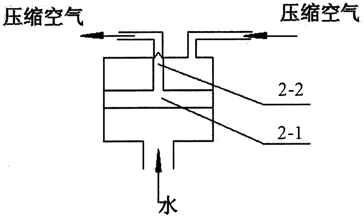 Pressure balancing device for compressed air foam system