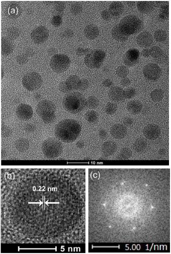 A method for making carbon quantum dots from tofu wastewater