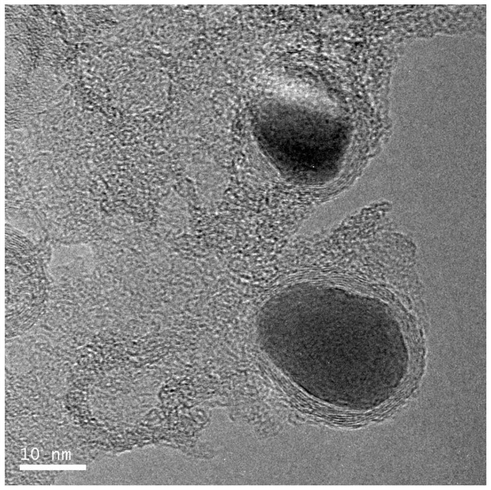 Synthesis of iron-supported nitrogen-doped porous carbon materials with excellent electrocatalytic oxygen reduction performance