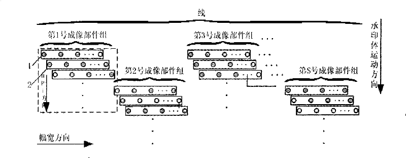 Method for processing digital printing data and device thereof
