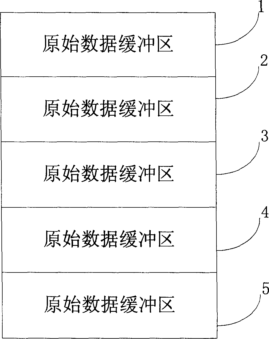 Noise reduction method and device concerning IP network voice data packet lost