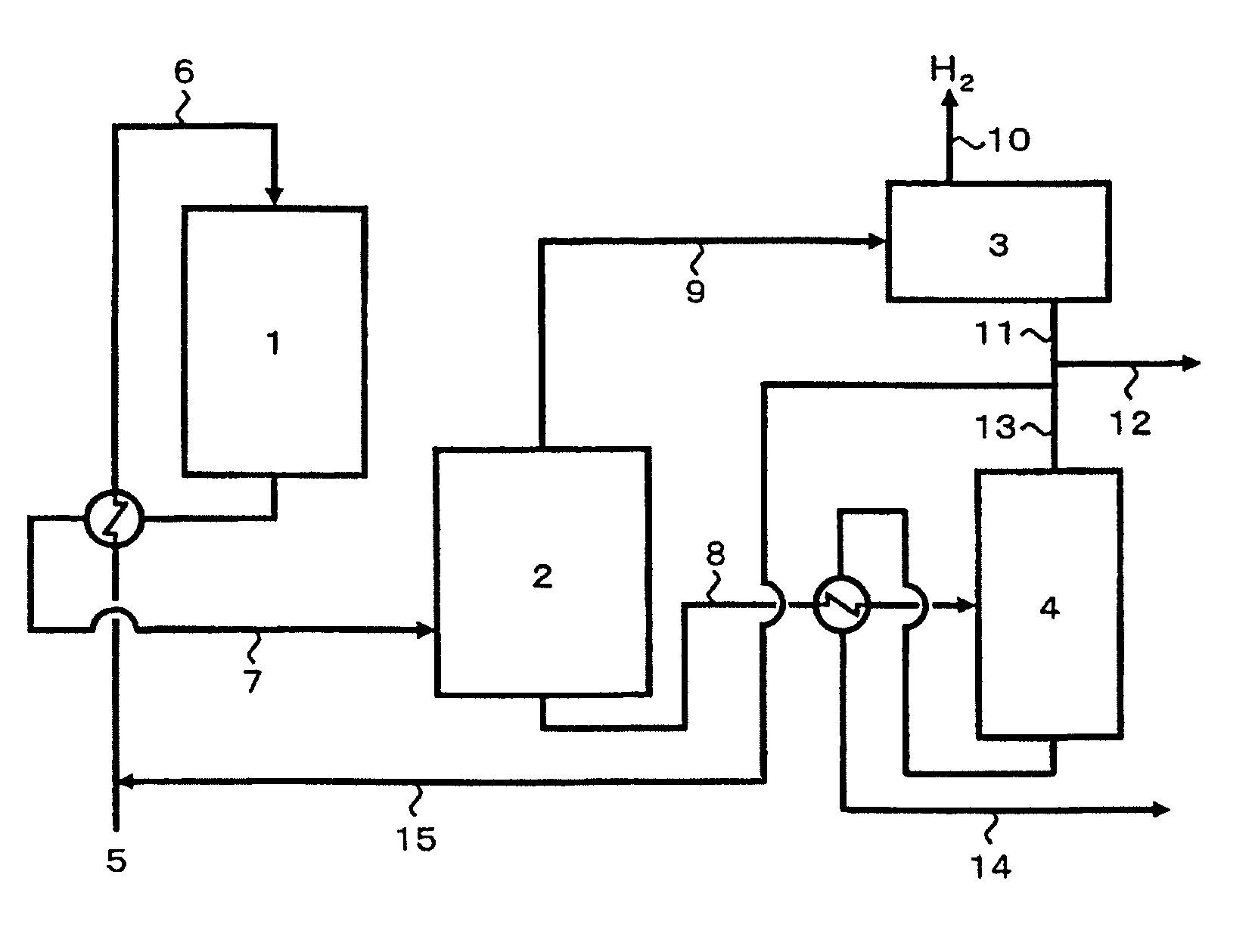 Process for production of aromatic hydrocarbons