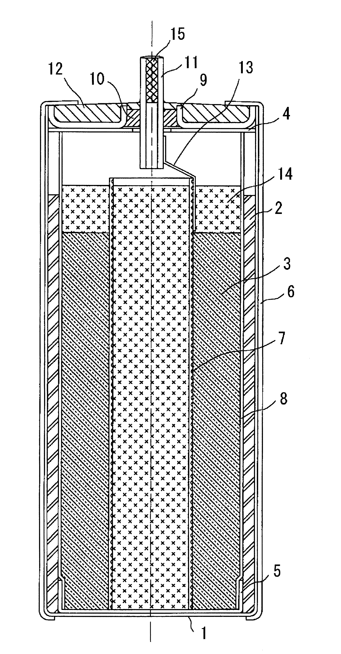 Battery With Nonaqueous Electrolyte