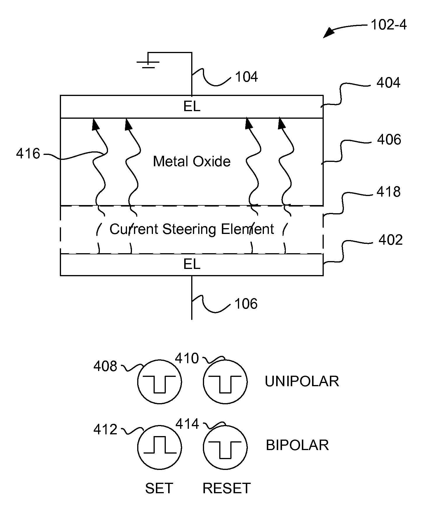 Ald processing techniques for forming non-volatile resistive-switching memories