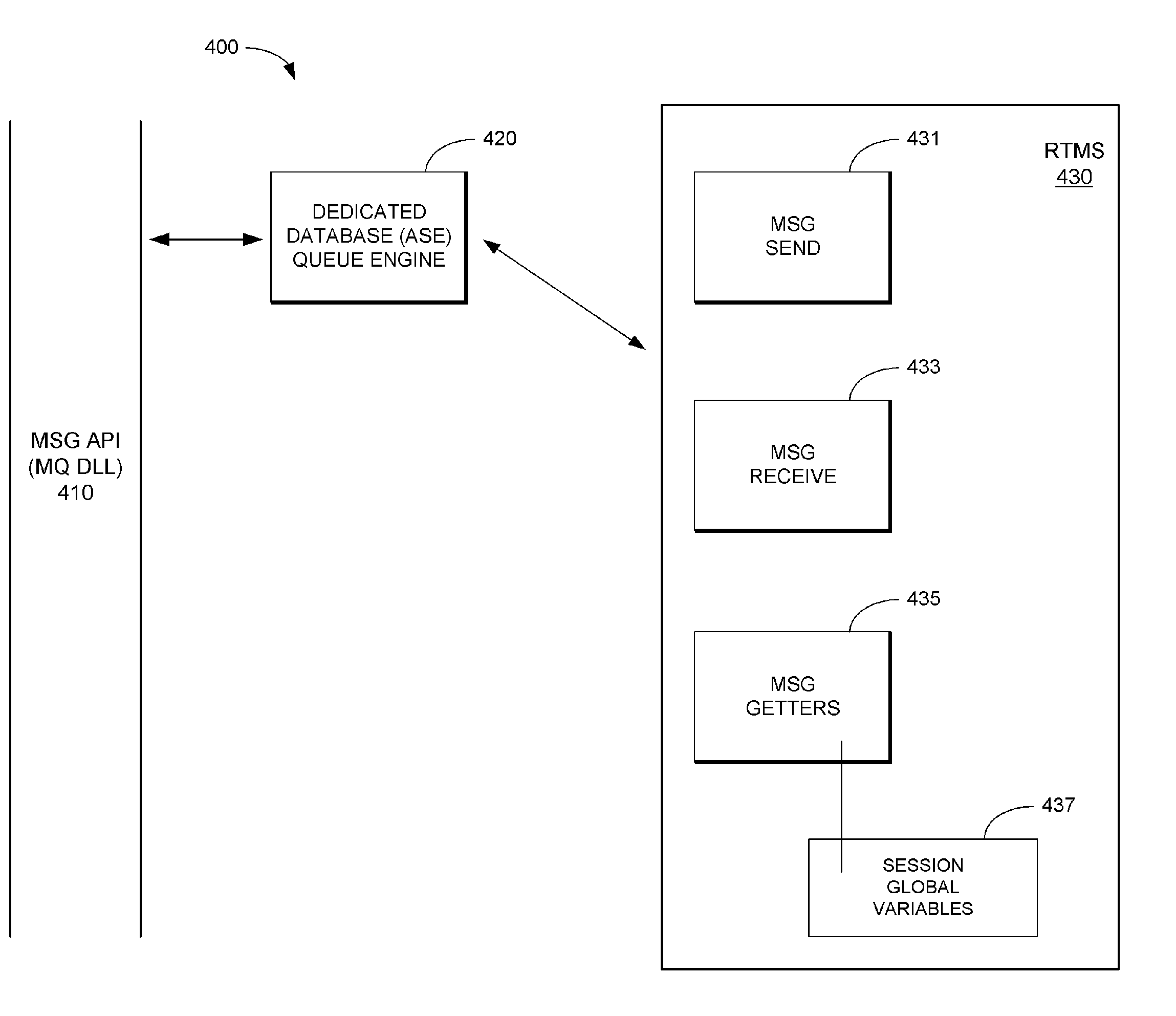 Real-Time Messaging System for Bridging RDBMSs and Message Buses