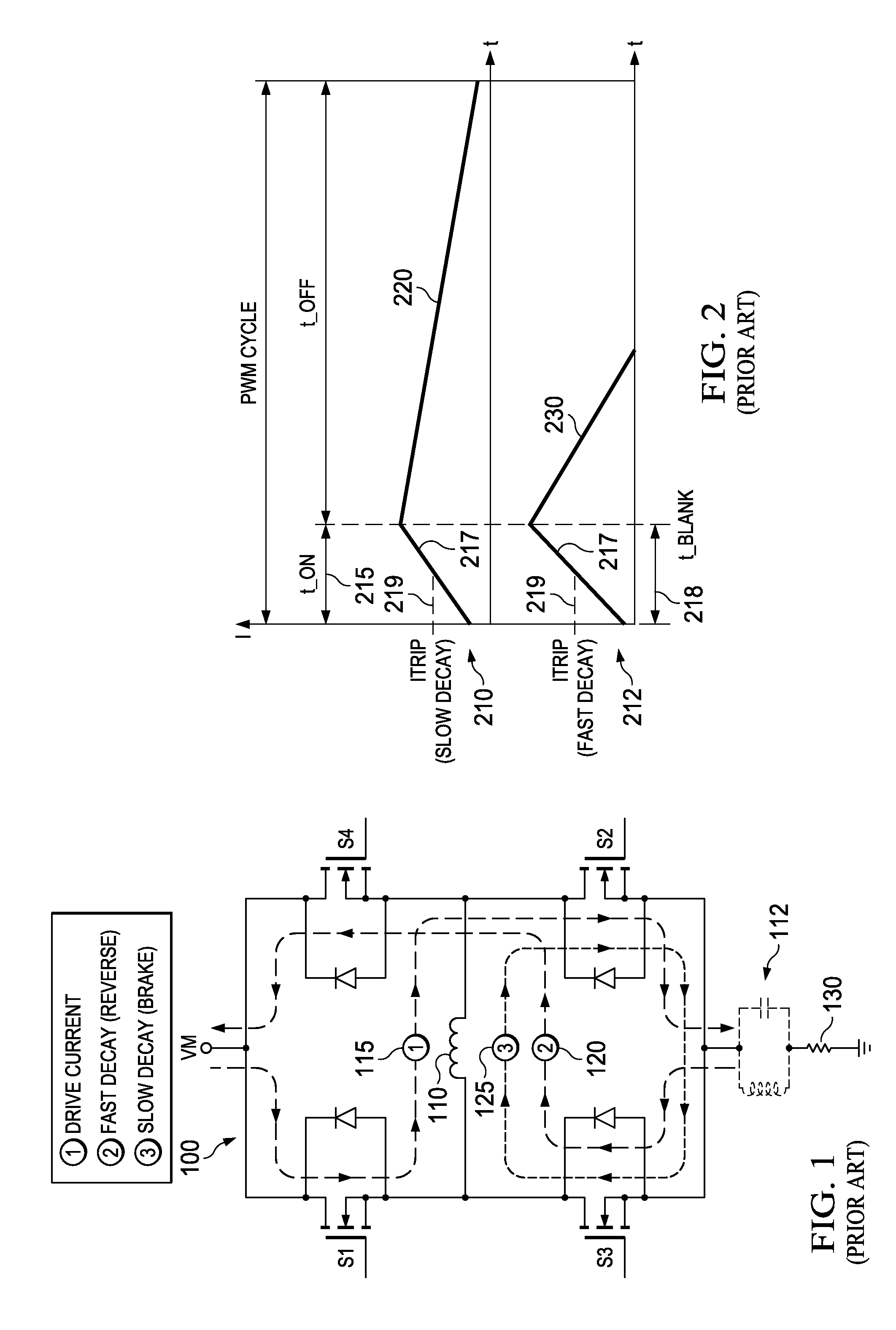 Current regulation blanking time apparatus and methods