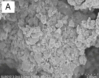 A lithium-ion battery positive electrode material doped with lithium and coated with metal oxide and its preparation method