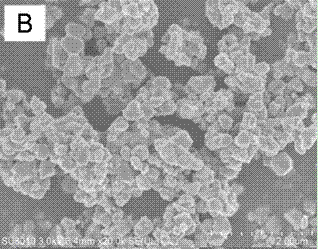 A lithium-ion battery positive electrode material doped with lithium and coated with metal oxide and its preparation method